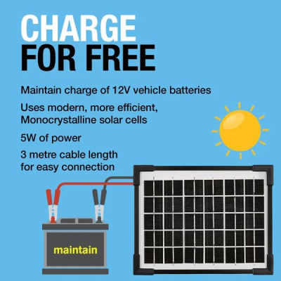 RING 5W SOLAR CHARGER