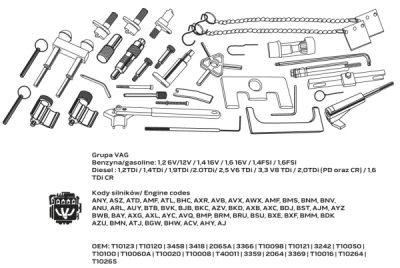 Tænd-/timingværktøjssæt til VAG benzin & diesel (motorstyring) – Petrol/Diesel – Engine codes & OEM numre