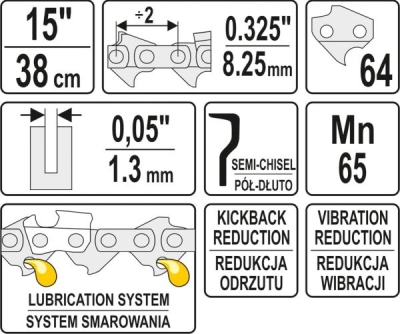 Savkæde 15" – .325"