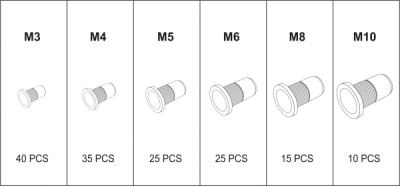 Aluminium blindnittemøtrikker M3-M10 – 150 dele