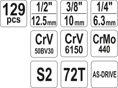 Komplet værktøjssæt 1/4", 3/8" og 1/2" – 129 dele