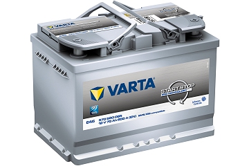 Batteri 70Amp.