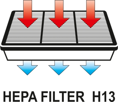 Støvsuger 700W (Cyclonic) (HEPA FILTER!)