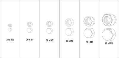 Hattemøtriksortiment (150 stk.) (M3-M10)