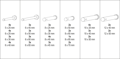 Sikringsbolte-sortiment (60 stk.) (Nedsat i pris*)
