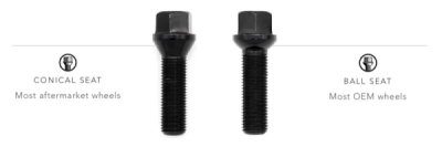 Racingline 12.5mm spacer, "keglesæde"