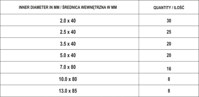 Krympeflex sortiment (127 stk.)