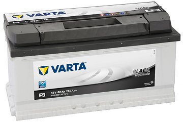Batteri 88Amp.