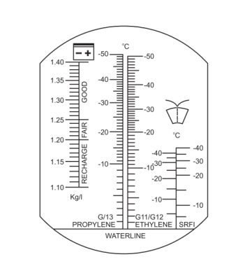 Refraktometer