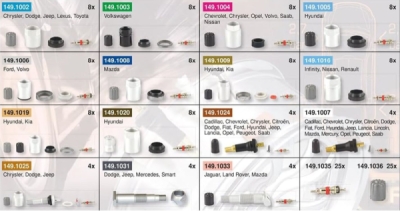 KS Tools 149.0100 TPMS gumiabroncsnyomás-szabályozó rendszer szervizkészlet 150 darabos