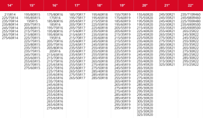 AMIO Textilné snehové reťaze XL EN16662-1 2ks - 04083