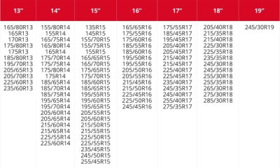 AMIO Textilné snehové reťaze M EN16662-1 2ks - 04081