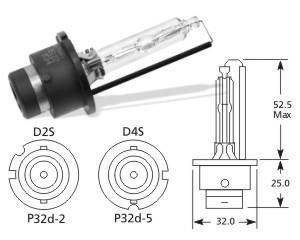 Zarovka, dalkovy svetlomet OSRAM 66240