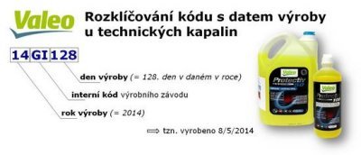 Nemrznoucí kapalina VALEO 820734