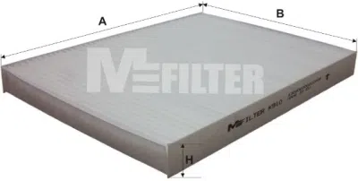 FILTRU HABITACLU MFILTER