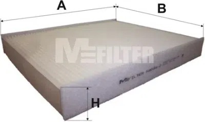 FILTRU HABITACLU MFILTER