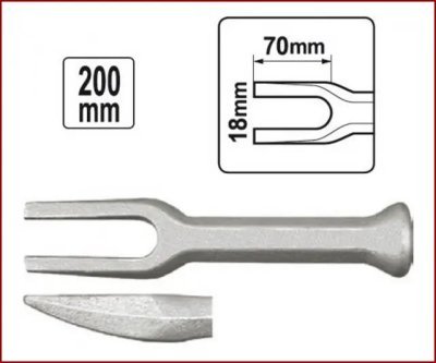 Raidetangon työkalu / YT-0615