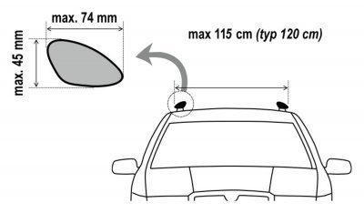 Nosič příčný 120 cm ALU TOP
