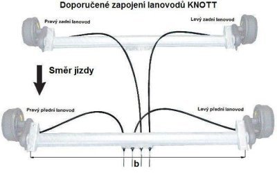 Standardní brzdové lano k nápravám KNOTT 40030100/1
