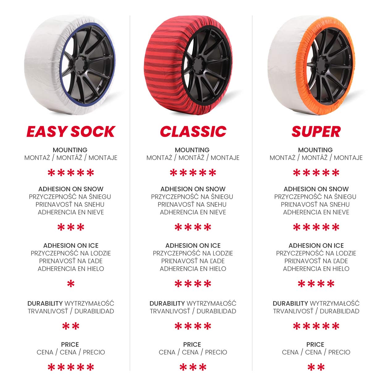 Isse - Textilné snehové reťaze Isse Easysock L 2ks