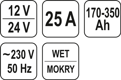 Yato - Nabíjačka 25A 12 / 24V
