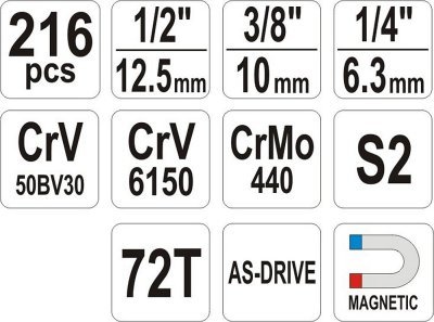 Yato - Gola sada 1/2", 3/8", 1/4" +príslušenstvo 216ks