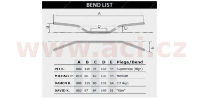 řídítka (Michael P.) o průměru 22 mm s hrazdou a chráničem, RTECH (černá)