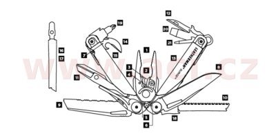 LEATHERMAN SURGE BLACK - multitool nůž, vyrobeno v USA, záruka 25 let