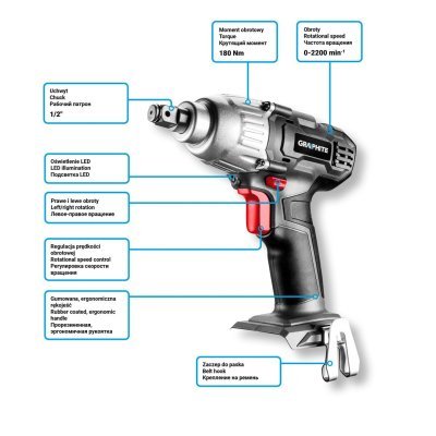 NEO - rázový uťahovák Energy+, 1/2" 190Nm (korpus)