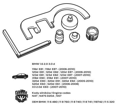 NEO TOOLS 11-315 Aretačná sada BMW N47/N57