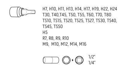 NEO - Sada vnútorných skrutkovacích bitov TORX IMBUS 1/4", 1/2" 38ks