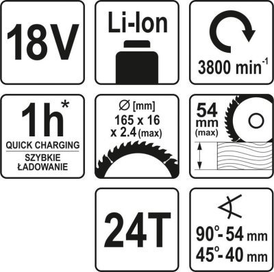 Yato - Píla kotúčová 18V AKU korpus