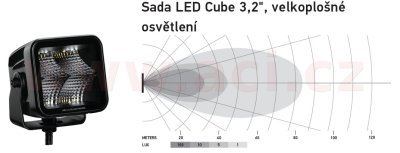 sada přídavných světel 12/24 V, 3000 lm, HELLA Black Magic Cube, 81x75 mm, široký kužel světla