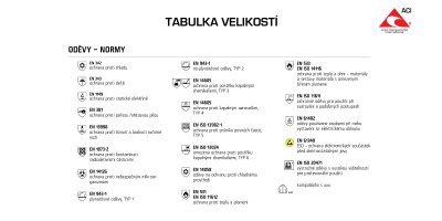 Triko červené 190g (vel. 3XL)