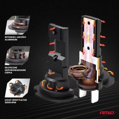 AMiO - LED žiarovky X4-series AVIATOR H7/H18 6500K max 44W