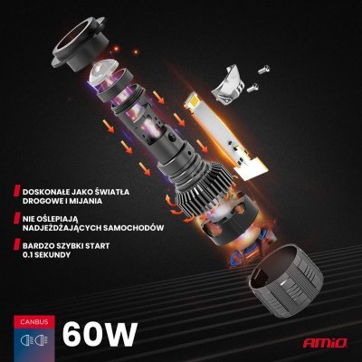 AMiO - LED žiarovky hlavného svietenia H7 PL Lens séria