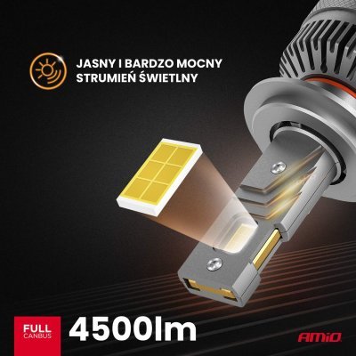 AMiO - LED žiarovky hlavného svietenia H7/H18 HP séria Full Canbus