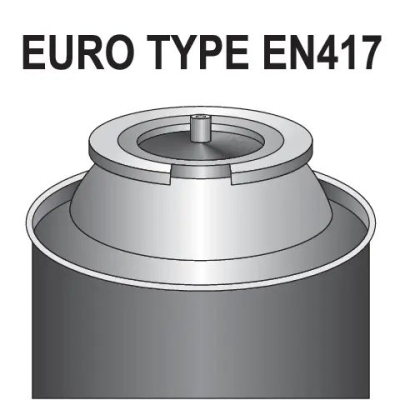 Yato - Plynový horák 2kW