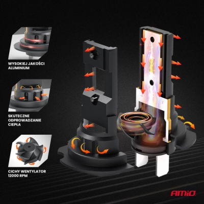 AMiO - LED žiarovky X4-series AVIATOR H7/H18 6500K max 44W