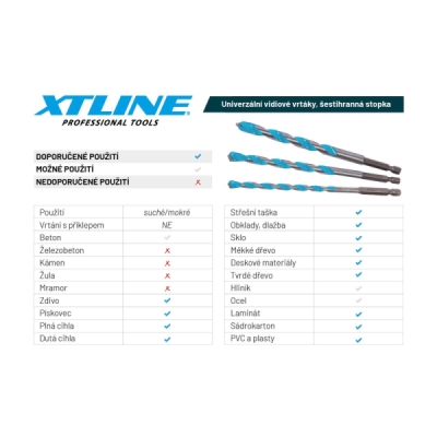XTline - Vrták šesťhranná stopka vidiový 5.0 mm