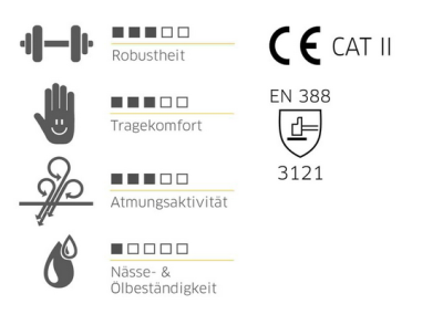 Rukavice MICROFLEX WEISS veľkosť 8 (balenie 12ks)
