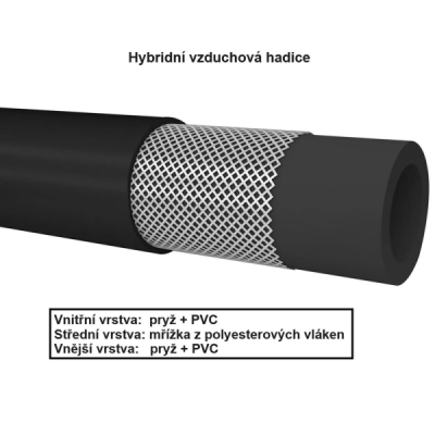 XTline - Naviják so vzduchovou hadicou 20m