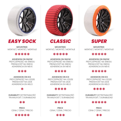 Isse - Textilné snehové reťaze Isse Easysock M 2 ks