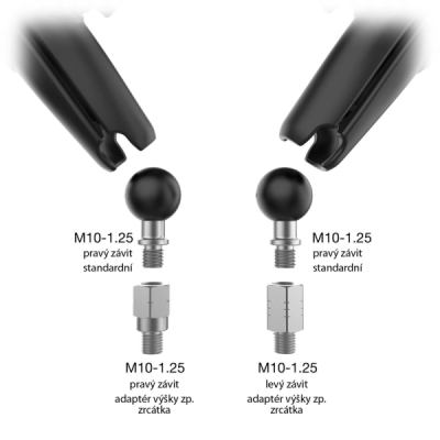 RAM MOUNTS - kompletná zostava zrkadiel Tough-Mirror (1x ľavý závit M10x1,25), RAM Mounts
