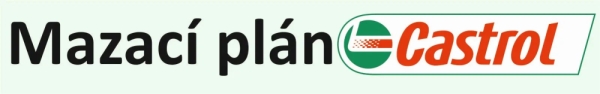 castrol mazaci plan