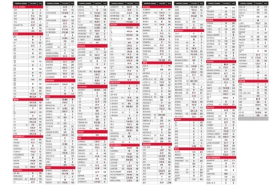 AMiO - Gumová rohož MG Octavia II, Golf 5 i 6 predná (model CX - ľavá)