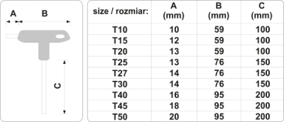 Vorel - Súprava kľúčov TORX 9ks