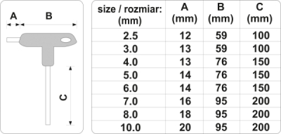 Vorel imbusové kľúče s guľkou a rukoväťou, 8 ks