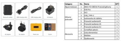 Diagnosticke zariadenie X-TOOL A30PRO