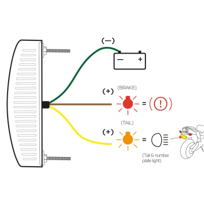 OXFORD - LED svetlo zadné Eyeshot Tail light, (číra optika)